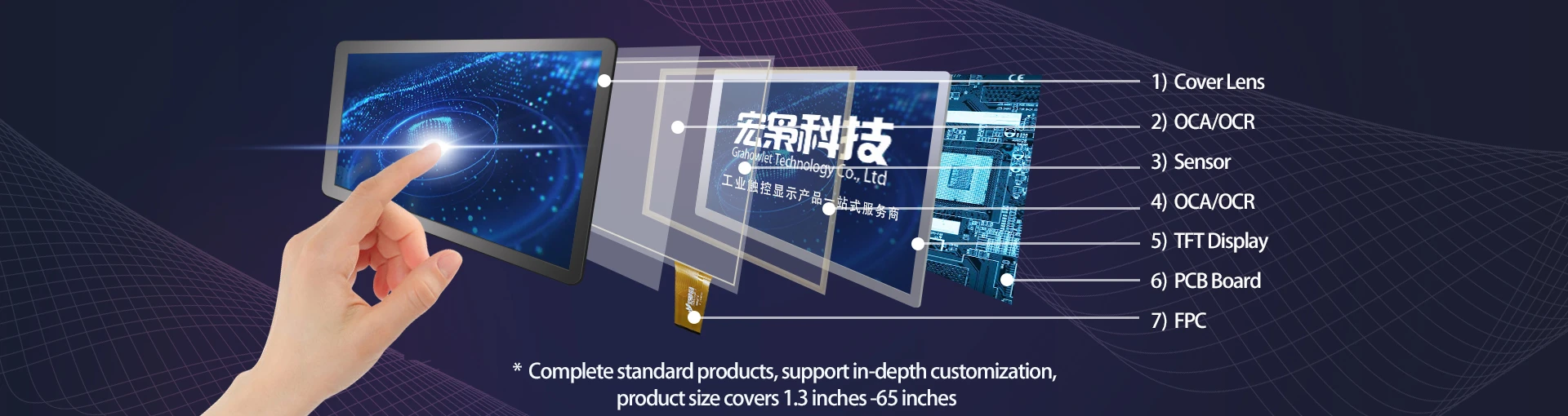 17 inch touch screen